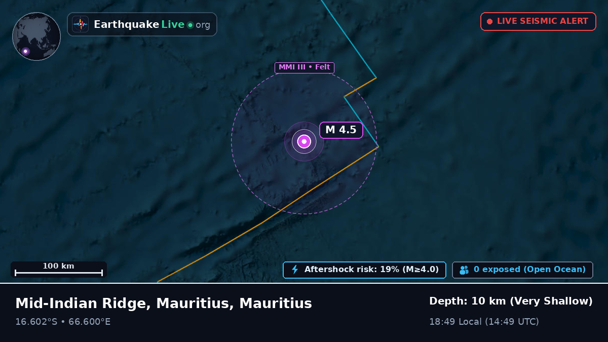 Indian Ocean (Mauritius)