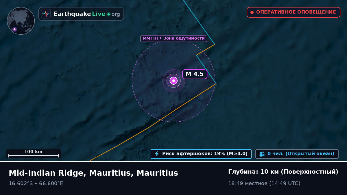 Индийский океан (Mauritius)
