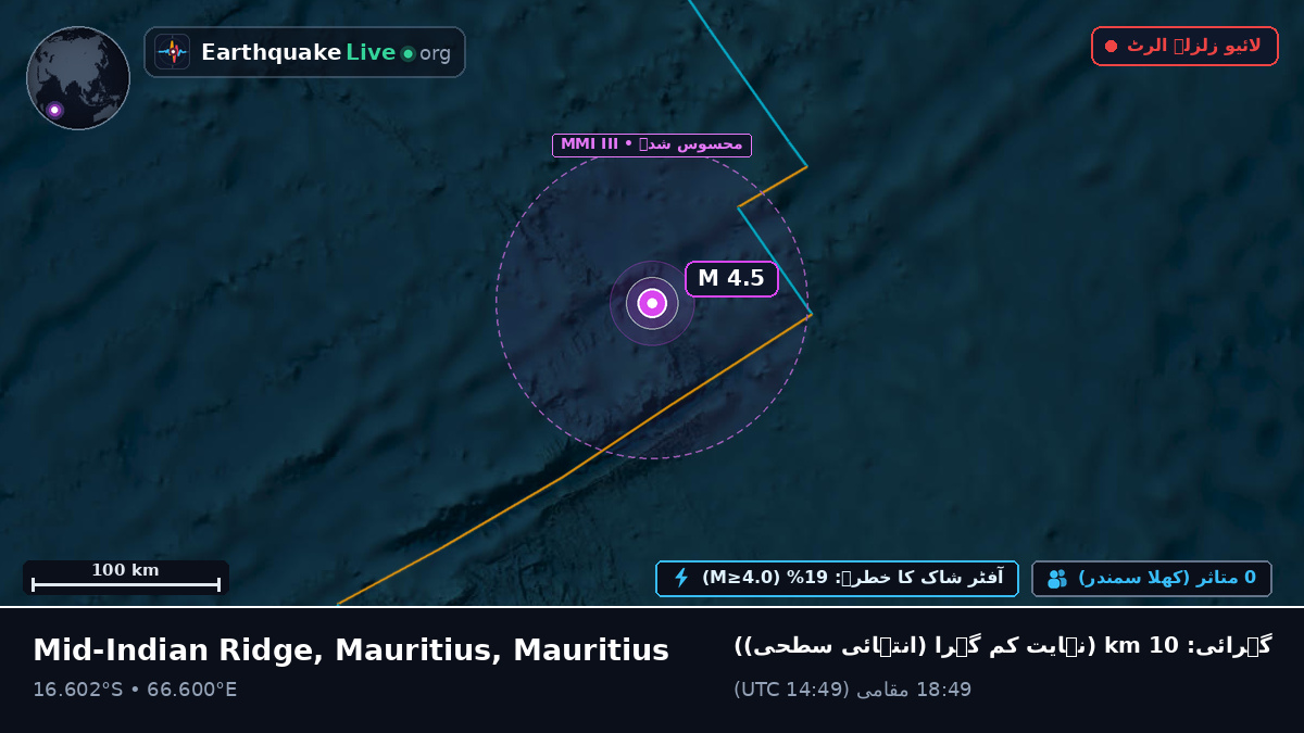 بحر ہند (Mauritius)