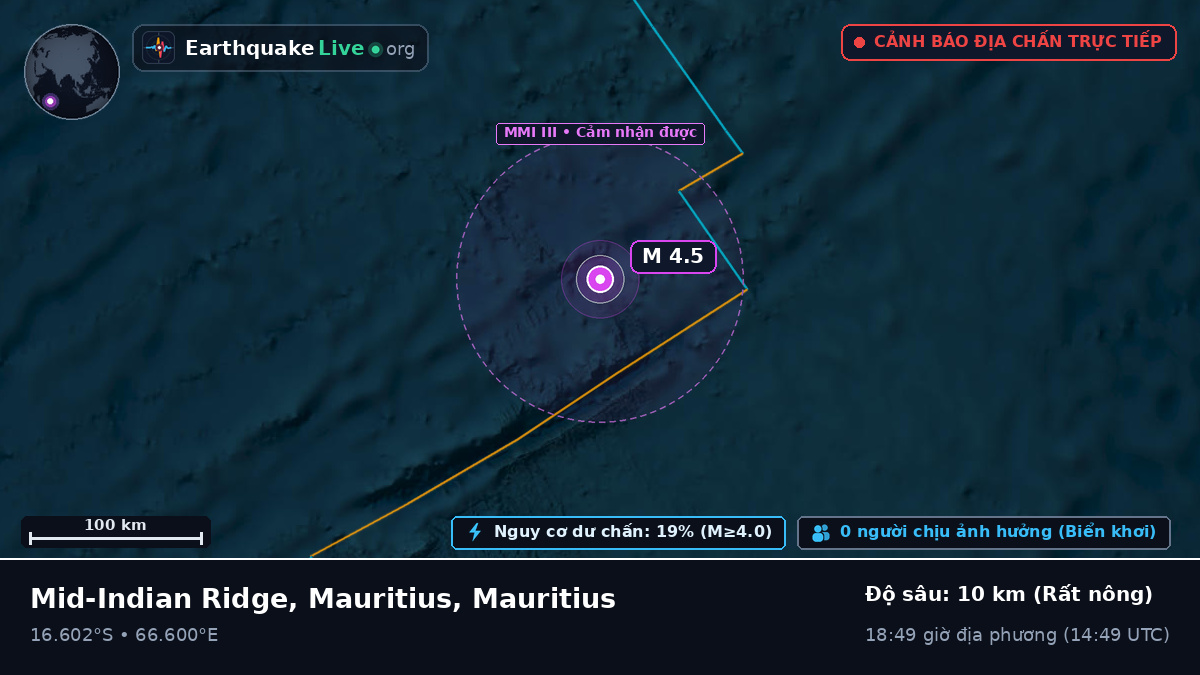 Ấn Độ Dương (Mauritius)