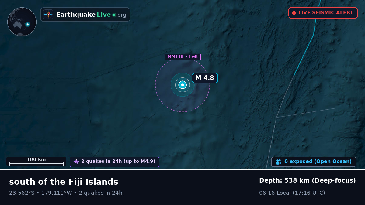 South Pacific Ocean (Tonga)