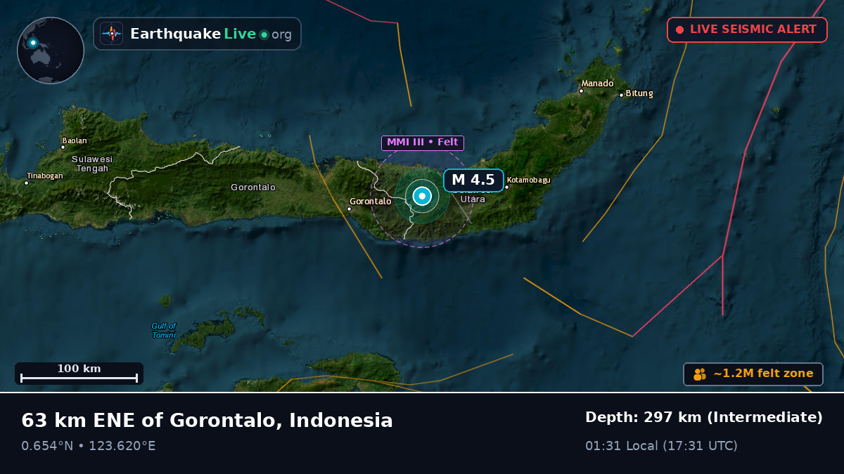 Gorontalo, Indonesia