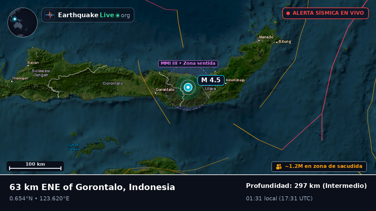 Gorontalo, Indonesia