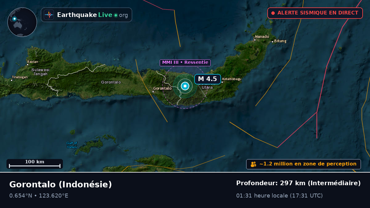 Gorontalo, Indonésie
