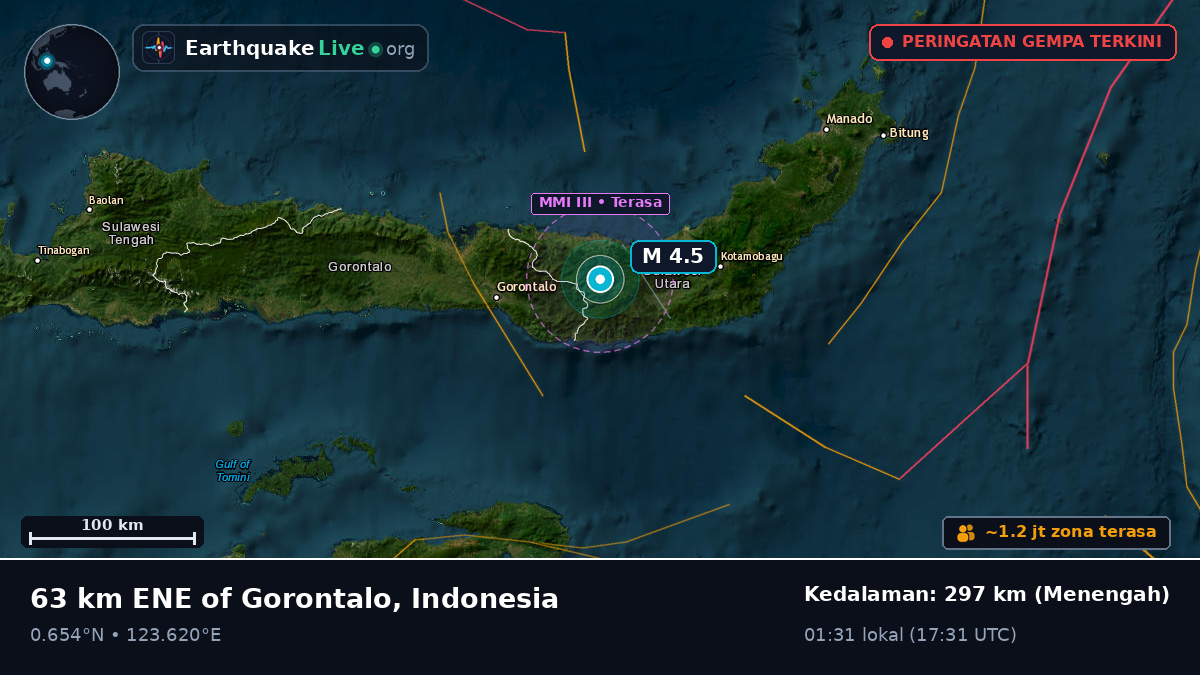Gorontalo, Indonesia