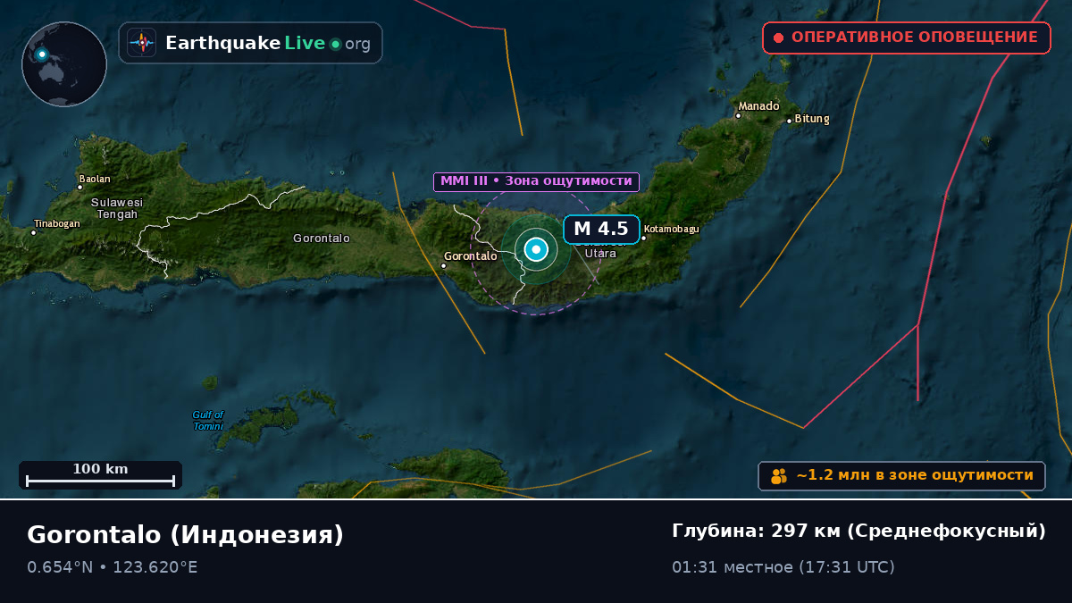 Gorontalo, Индонезия