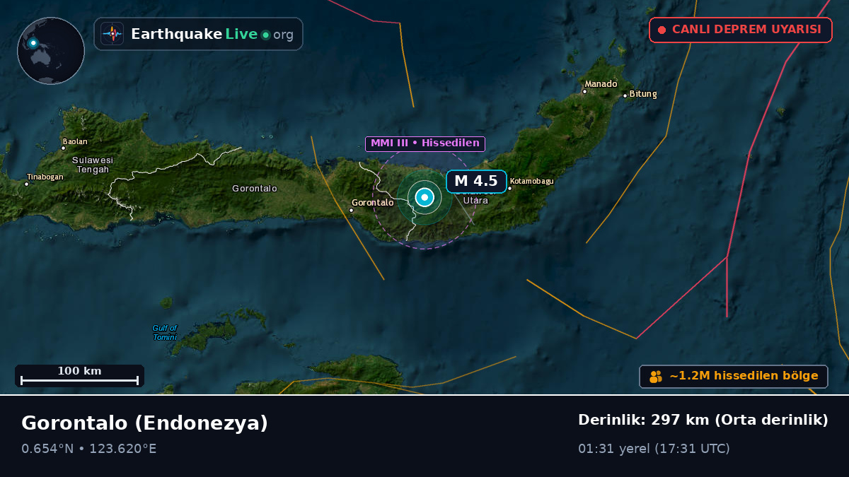 Gorontalo, Endonezya