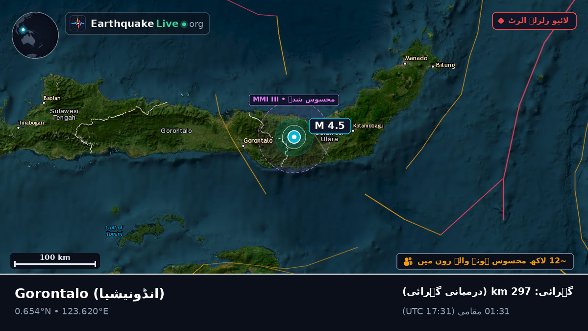 Gorontalo, انڈونیشیا