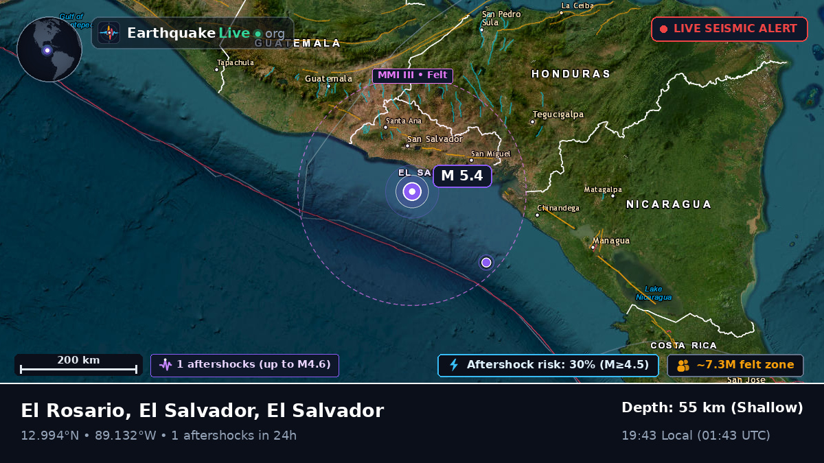 Off the coast of San Salvador, El Salvador