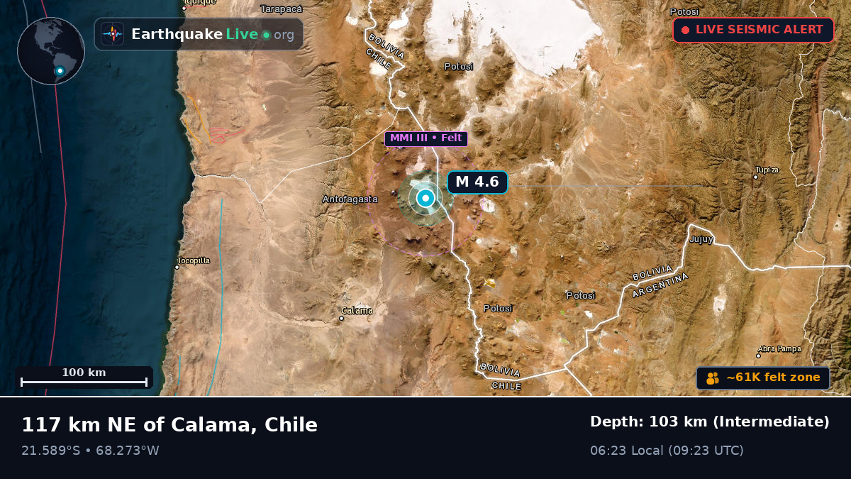 Antofagasta, Chile