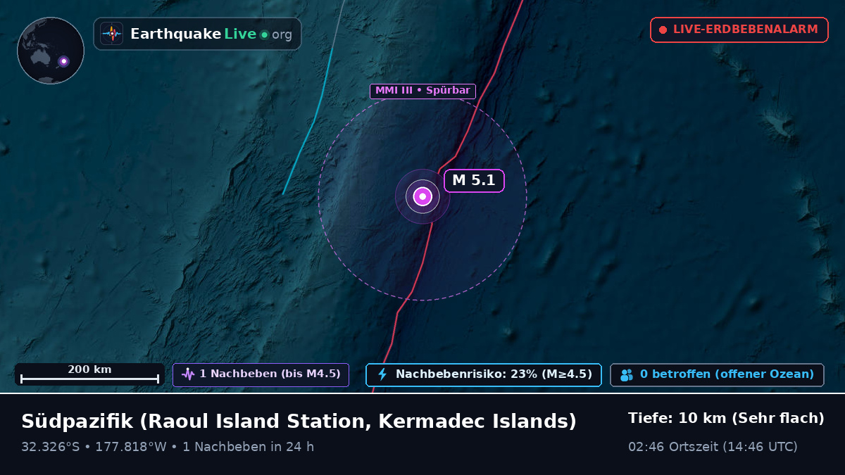 Südpazifik (Kermadec Islands)