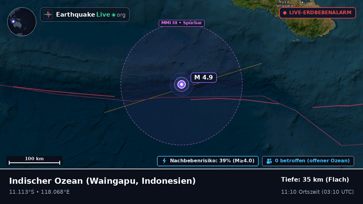 Indischer Ozean (Indonesien)