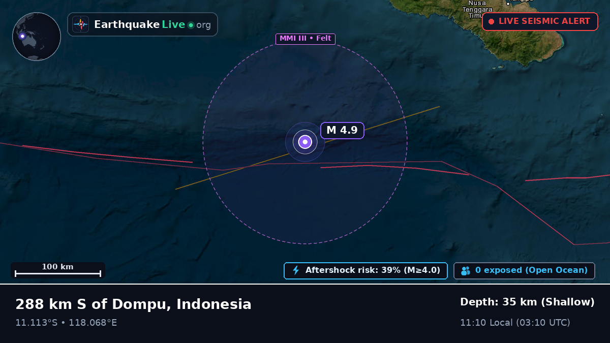 Indian Ocean (Indonesia)