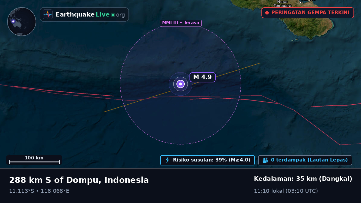 Samudra Hindia (Indonesia)