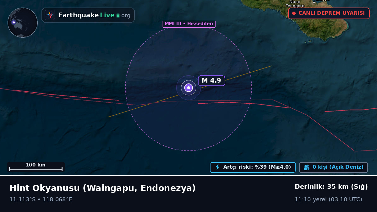 Hint Okyanusu (Endonezya)