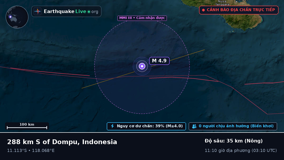 Ấn Độ Dương (Indonesia)