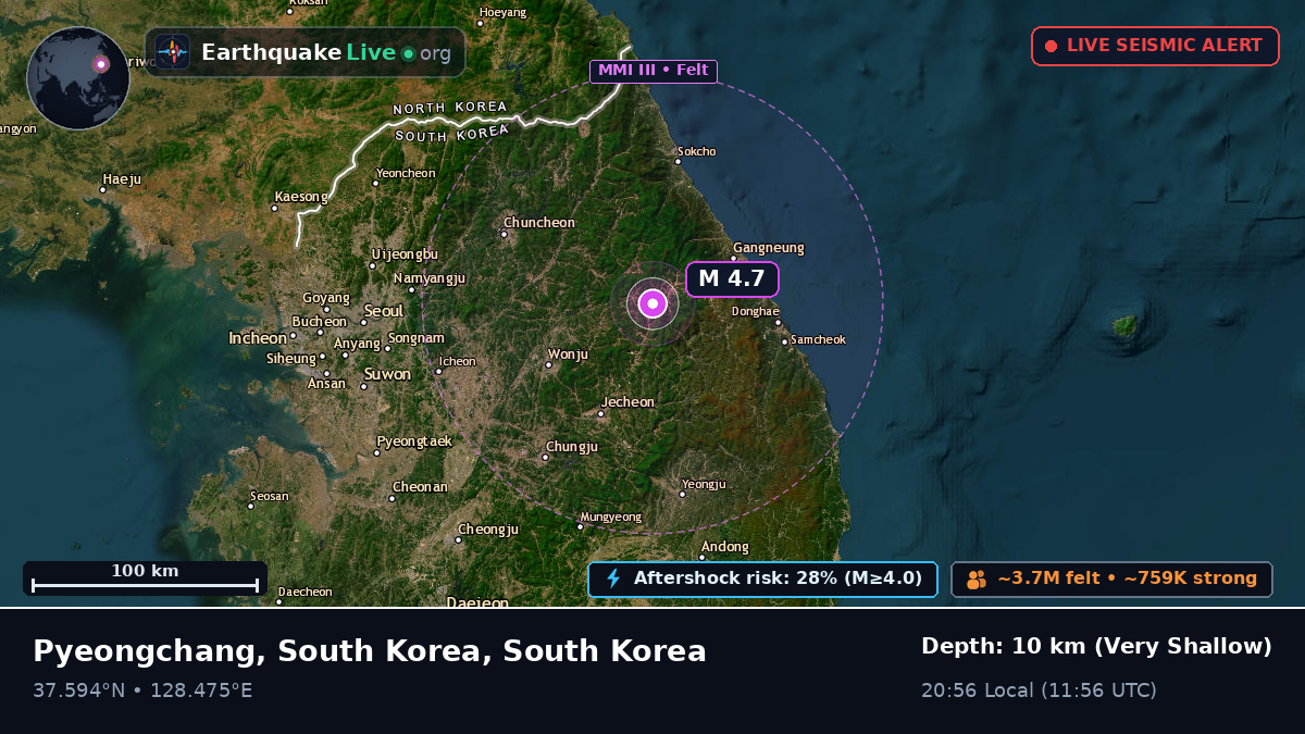 Gangwon-do, South Korea