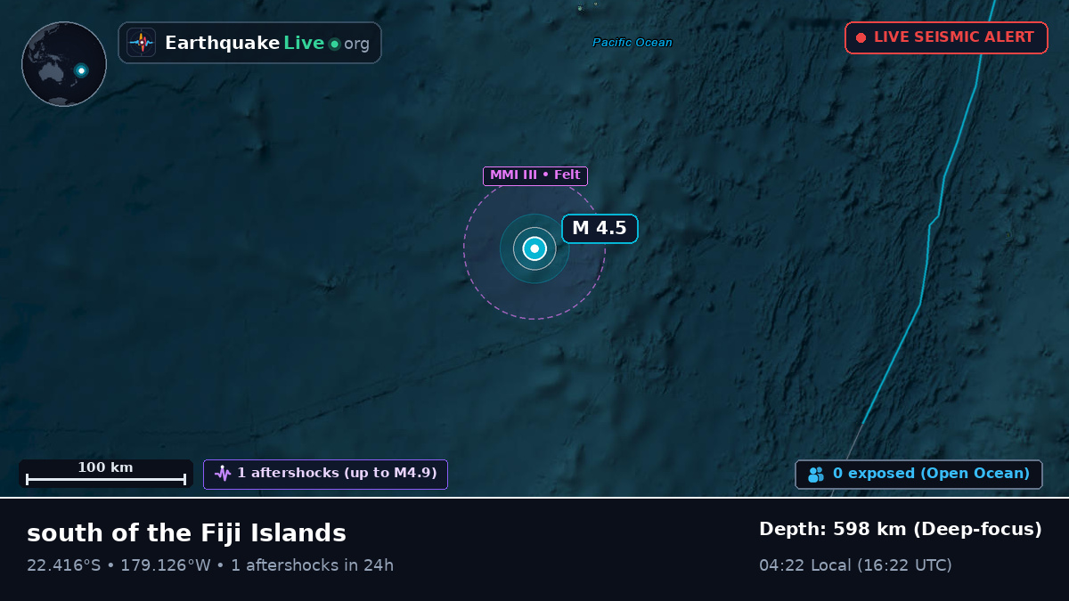 South Pacific Ocean (Tonga)