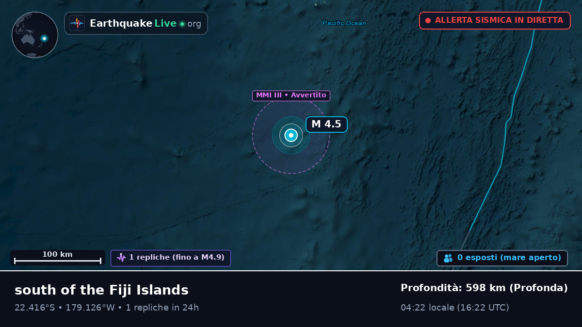 Oceano Pacifico meridionale (Tonga)