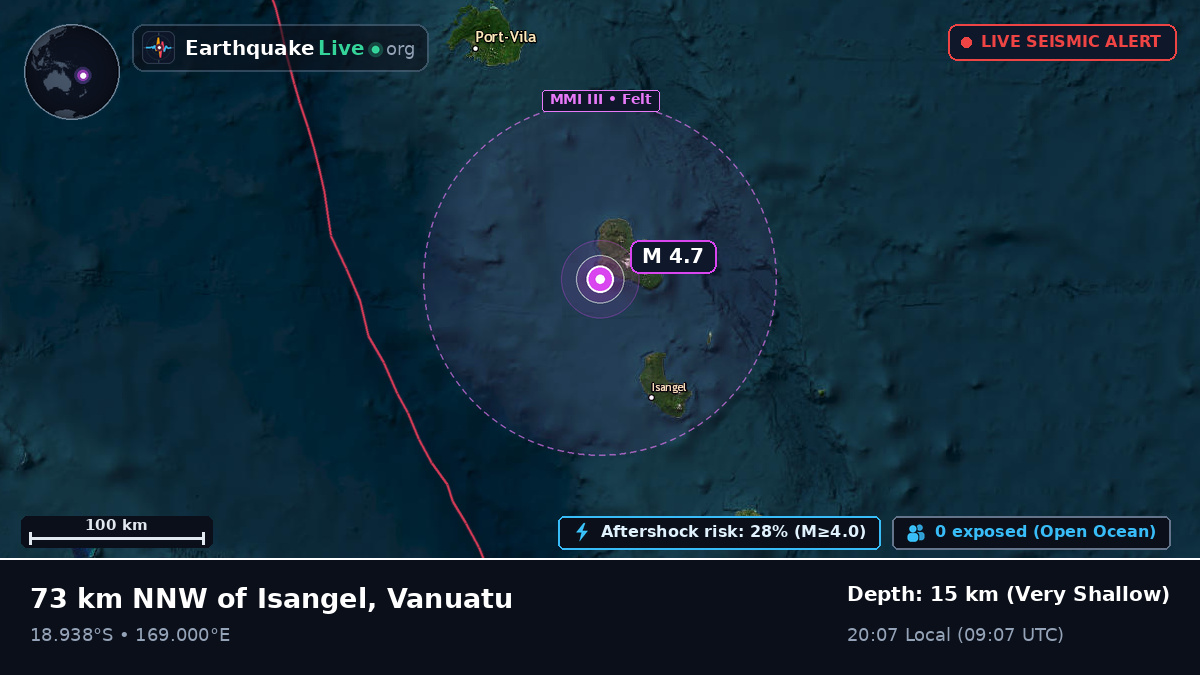 Off the coast of Port Vila, Vanuatu
