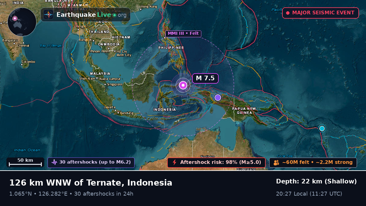 Molucca Sea (Indonesia)