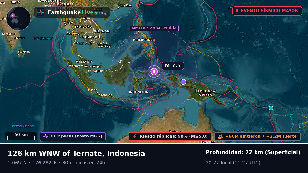 Mar de Molucas (Indonesia)