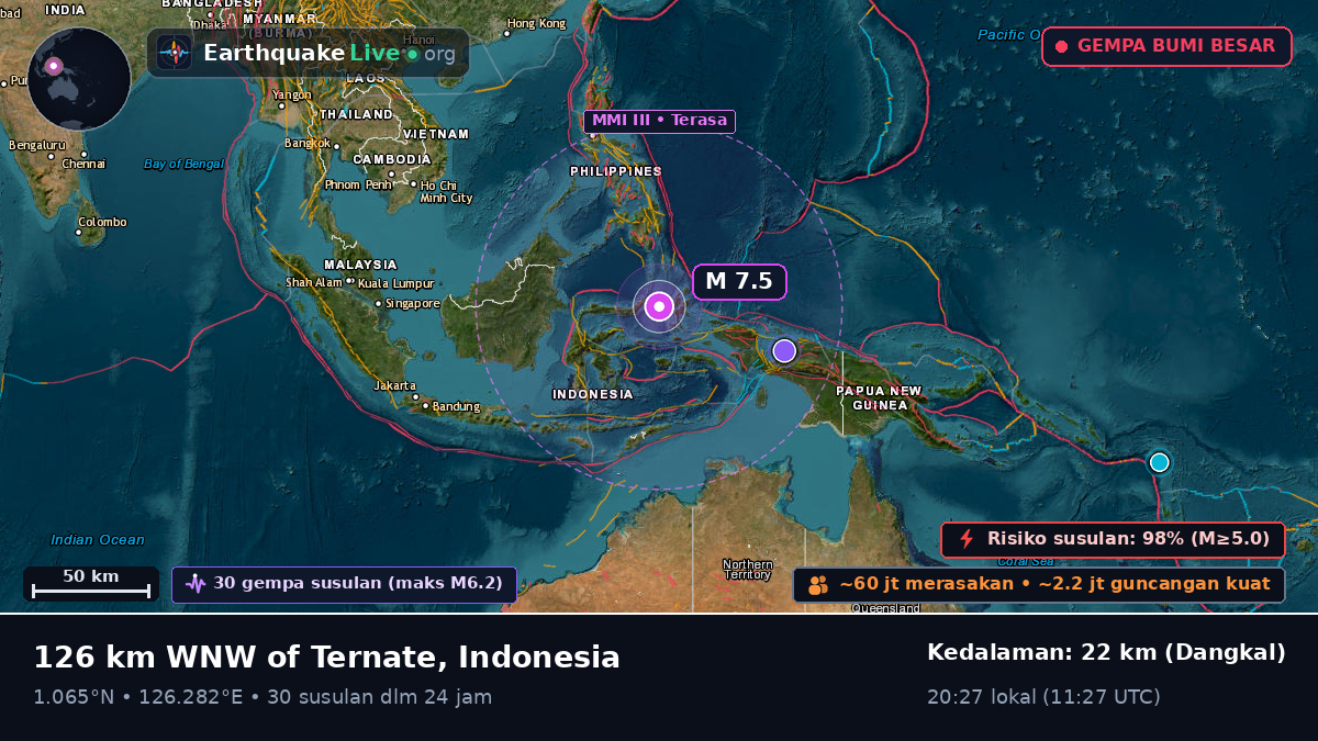 Laut Maluku (Indonesia)