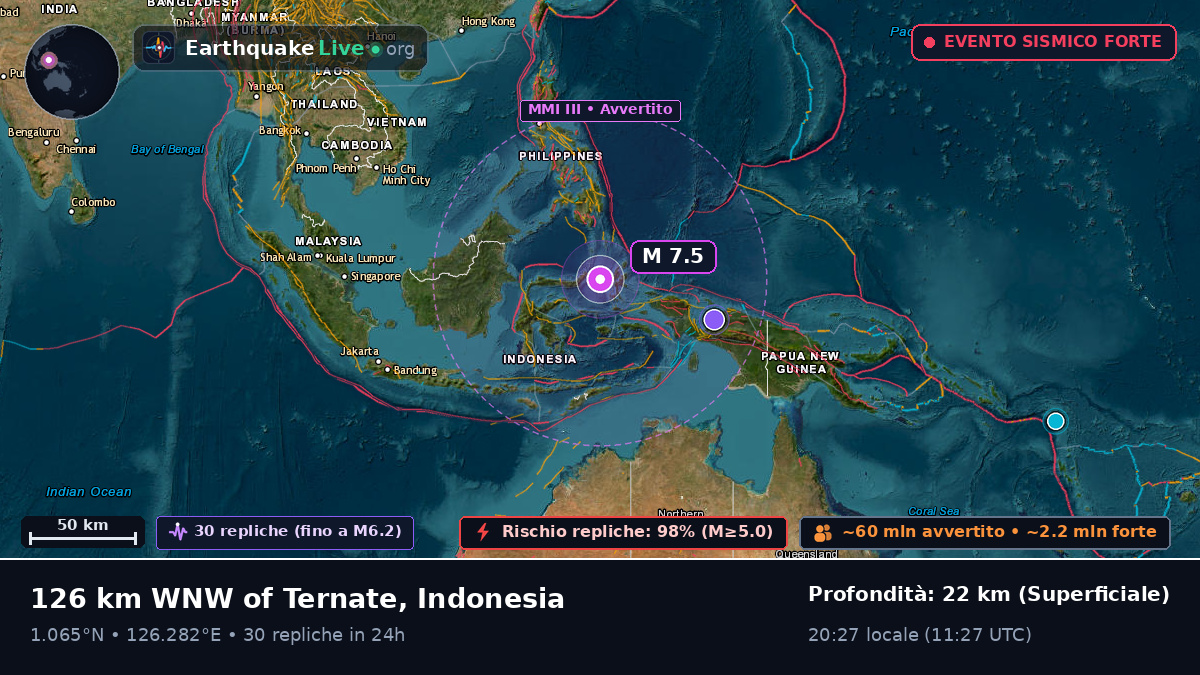 Mare delle Molucche (Indonesia)