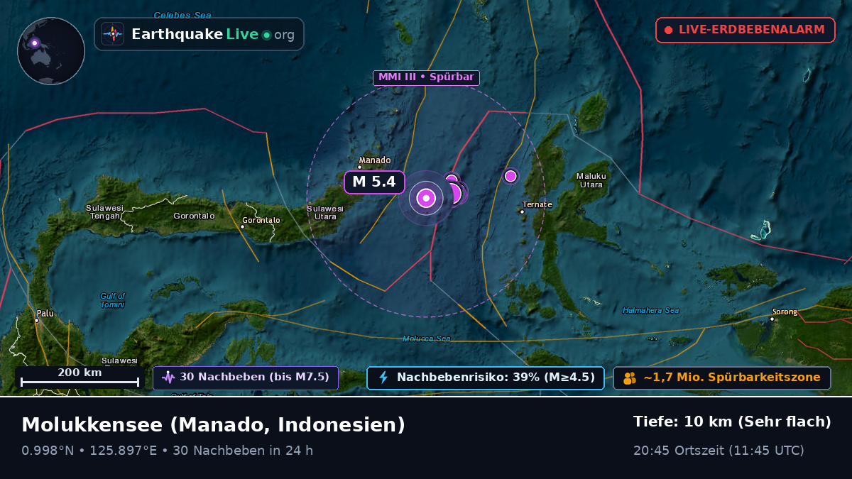 Molukkensee (Indonesien)