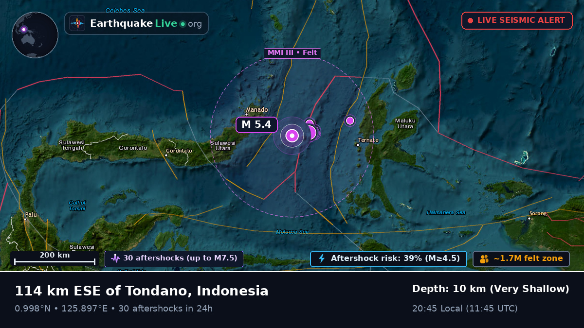 Molucca Sea (Indonesia)