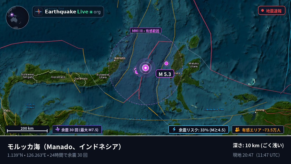 モルッカ海 (インドネシア)