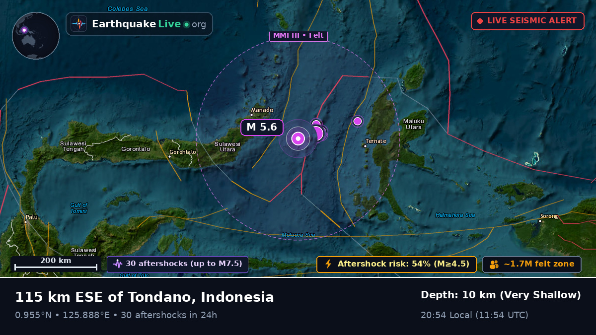 Molucca Sea (Indonesia)