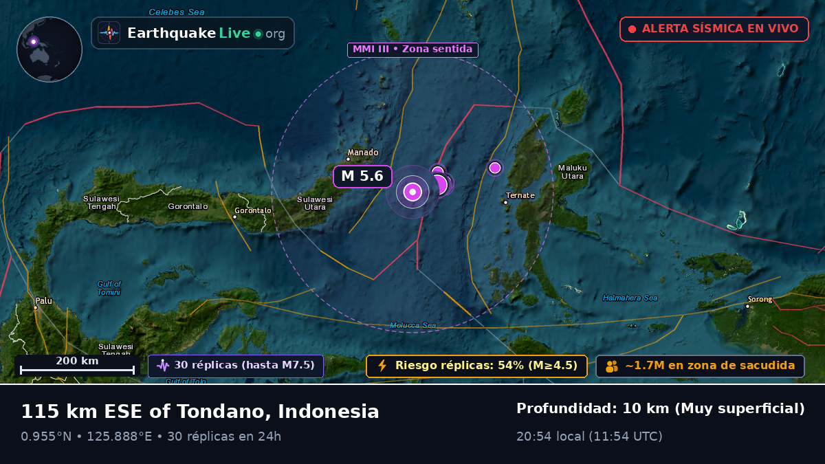 Mar de Molucas (Indonesia)