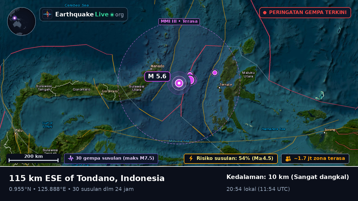 Laut Maluku (Indonesia)
