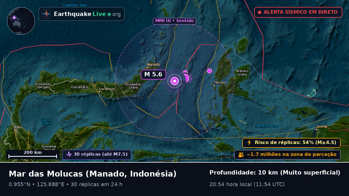 Mar das Molucas (Indonésia)