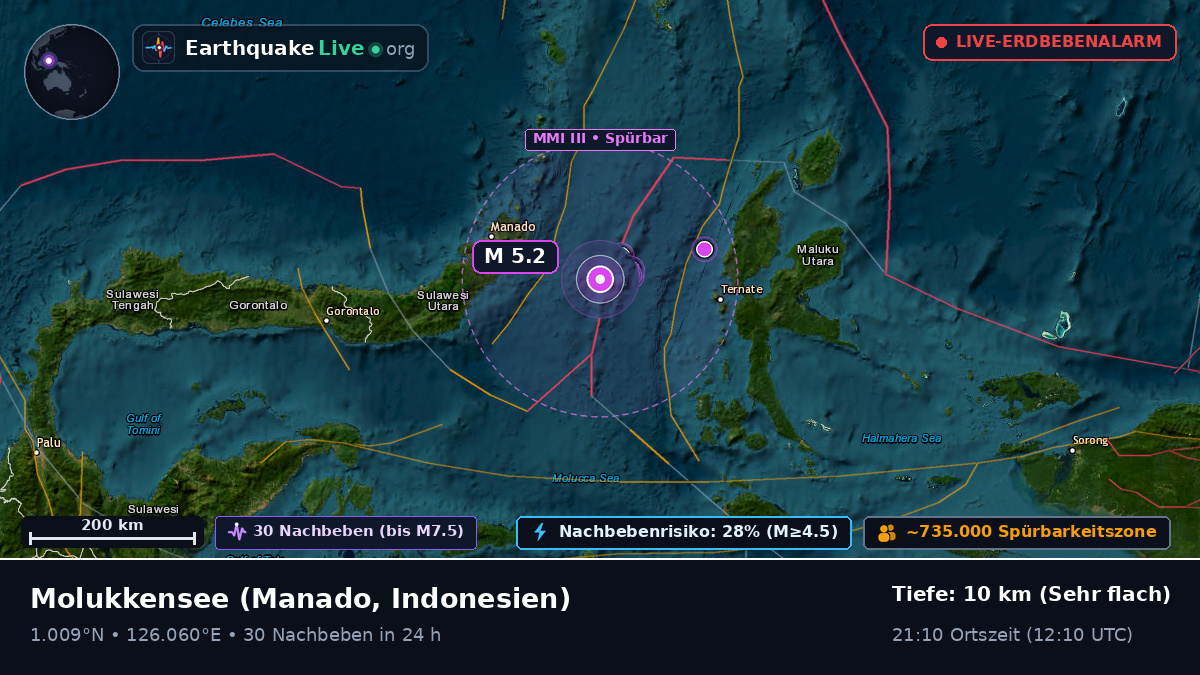 Molukkensee (Indonesien)