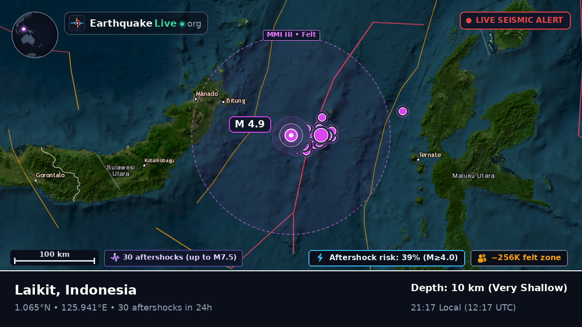 Molucca Sea (Indonesia)