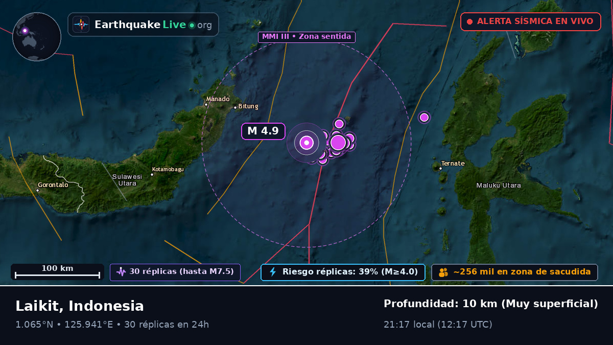 Mar de Molucas (Indonesia)