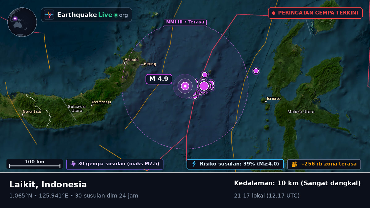 Laut Maluku (Indonesia)