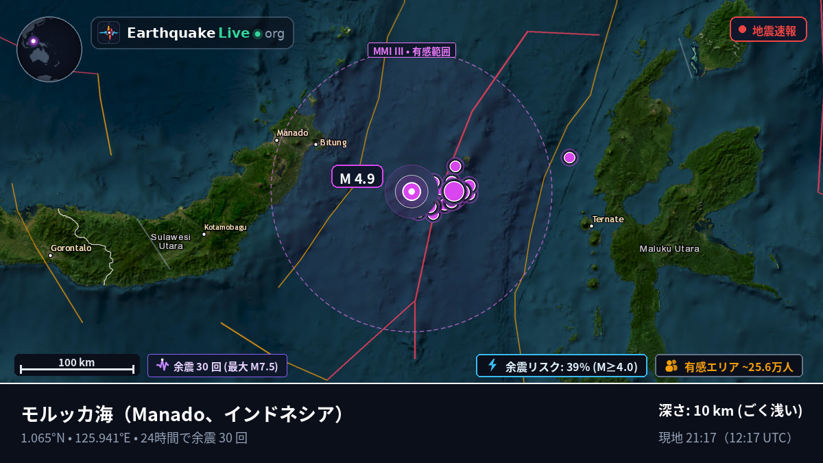 モルッカ海 (インドネシア)