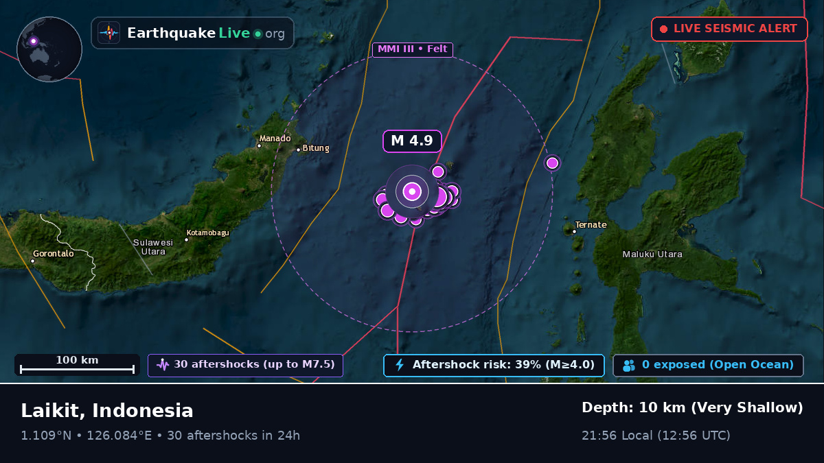 Molucca Sea (Indonesia)