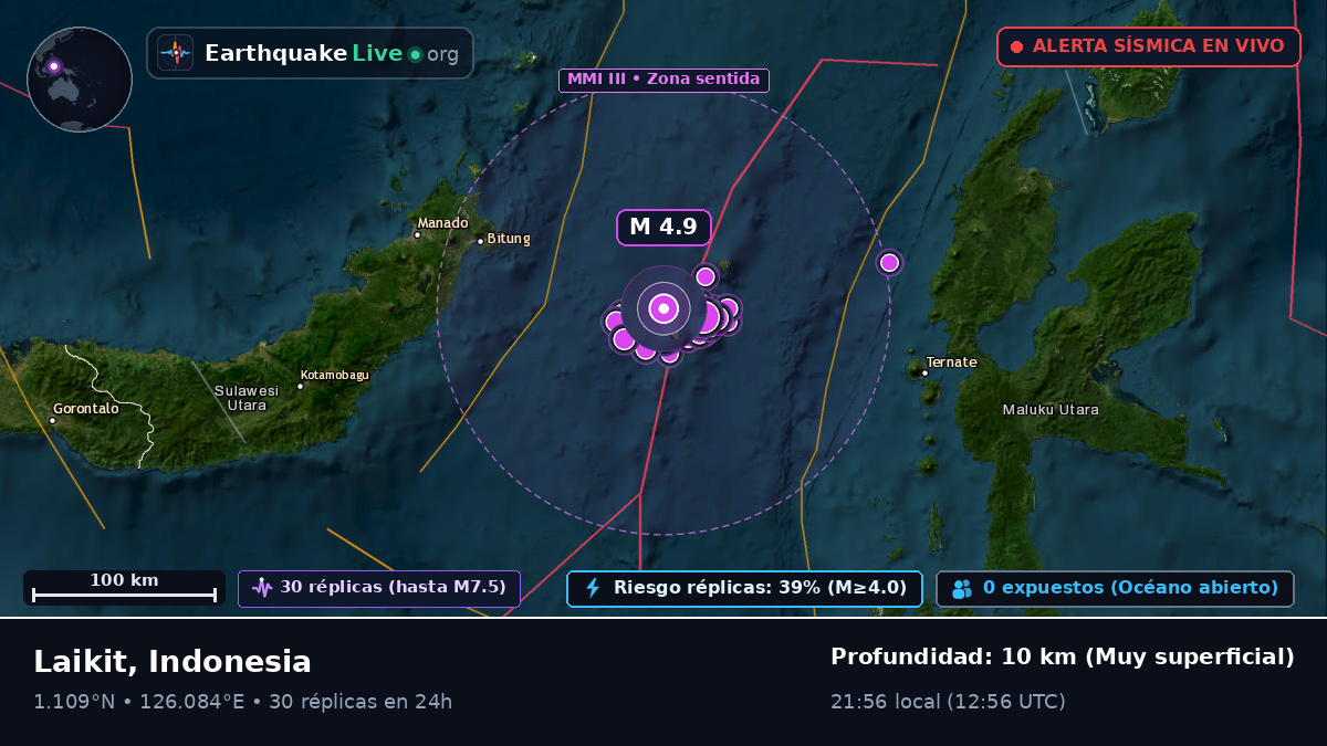 Mar de Molucas (Indonesia)