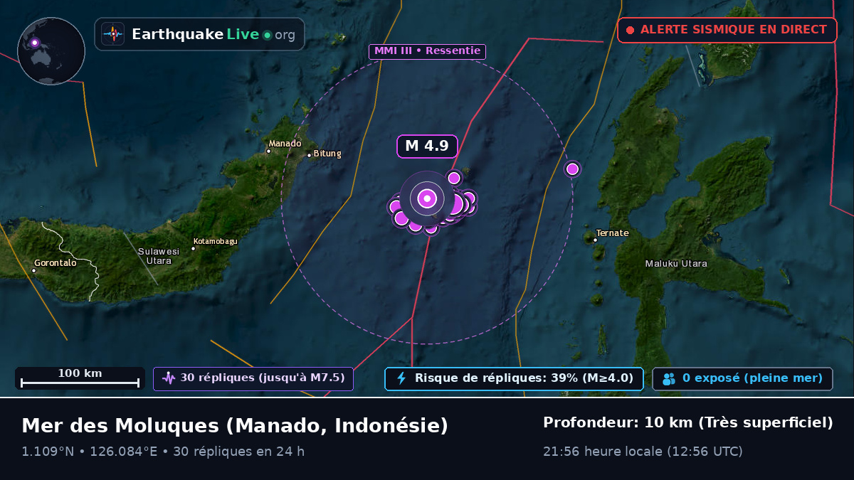 Mer des Moluques (Indonésie)