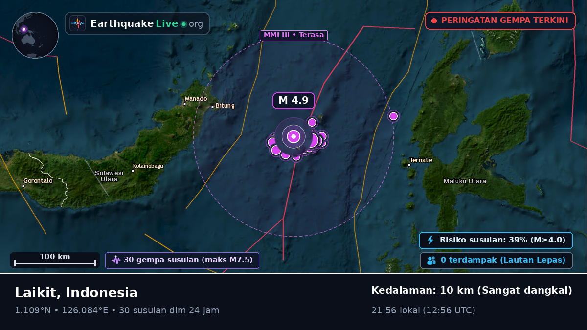 Laut Maluku (Indonesia)