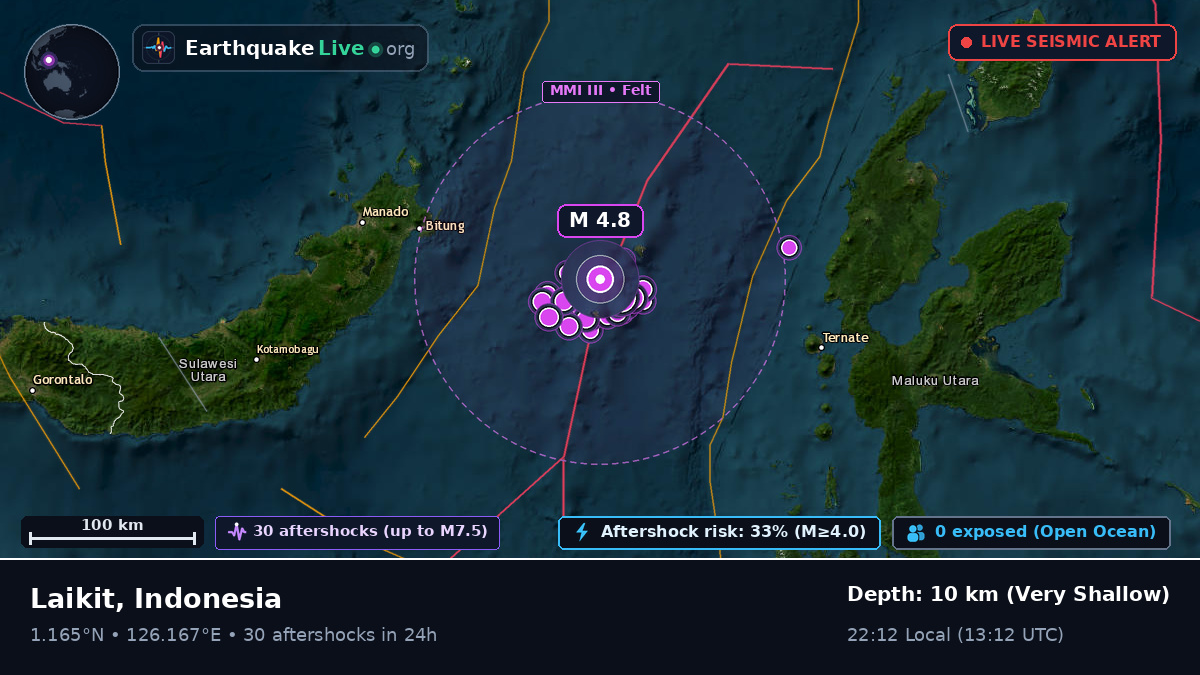 Molucca Sea (Indonesia)