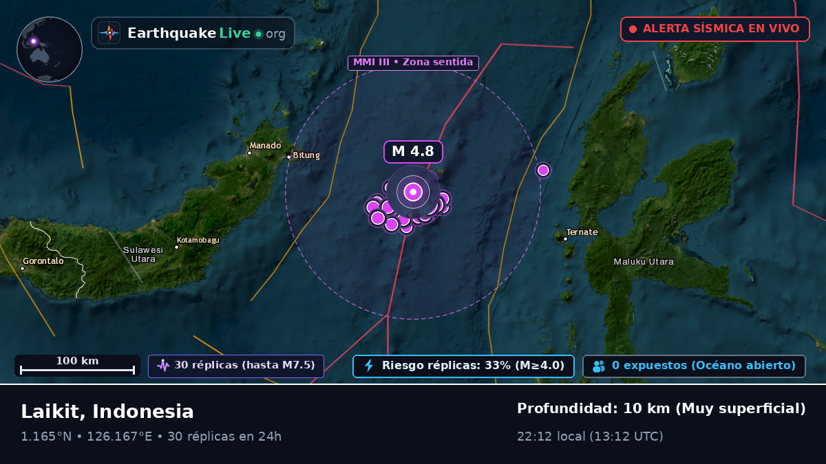 Mar de Molucas (Indonesia)