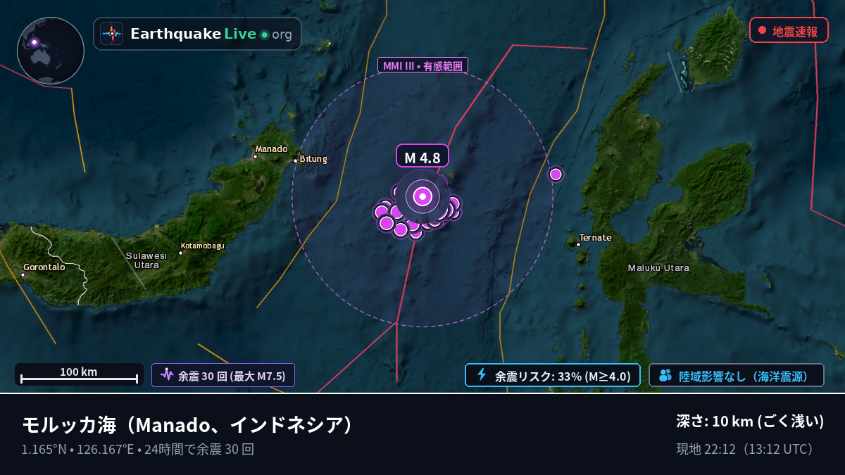 モルッカ海 (インドネシア)