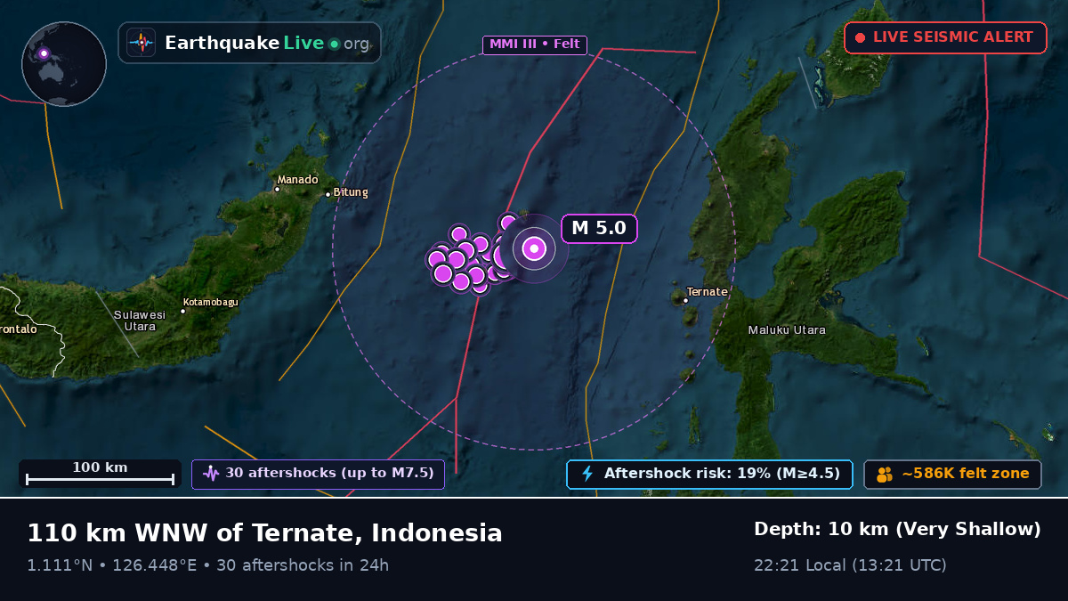 Molucca Sea (Indonesia)