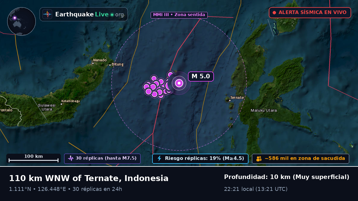 Mar de Molucas (Indonesia)