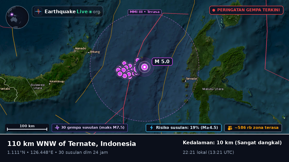 Laut Maluku (Indonesia)